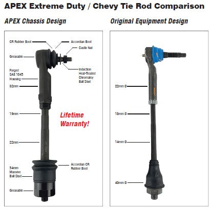 Apex Chassis Heavy Duty Tie Rod Assembly Fits: 11-20 Chevy Silverado/GMC Sierra 2500 HD /3500 HD  Includes: Left & Right Inner & Outer Tie Rod