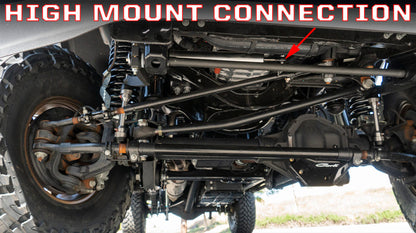 Carli Ford Diff Guard ONLY, 2005+ Carli Front Differential Guard 05-22 Ford F250/F350 4x4