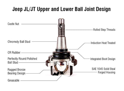 Apex Chassis Heavy Duty Ball Joint Kit Fits:19-22 Jeep Gladiator JT 18-22 Jeep Wrangler JL/JLU Rubicon Mohave Sahara Sport Includes: 2 Upper & 2 Lower
