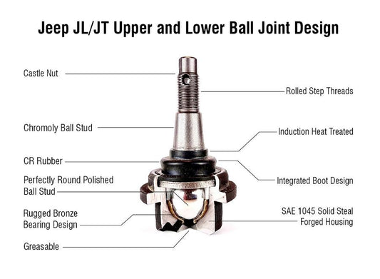 Apex Chassis Heavy Duty Ball Joint Kit Fits:19-22 Jeep Gladiator JT 18-22 Jeep Wrangler JL/JLU Rubicon Mohave Sahara Sport Includes: 2 Upper & 2 Lower